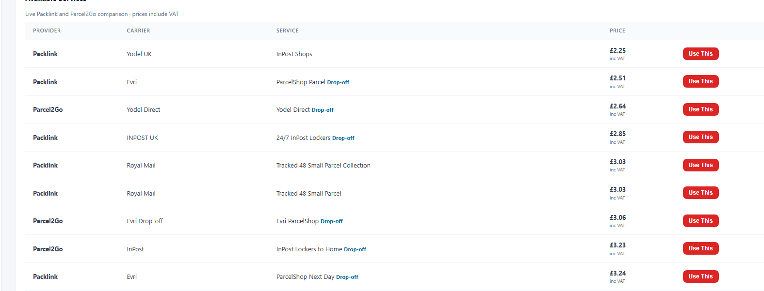 ListMaster shipping comparison across Packlink and Parcel2Go